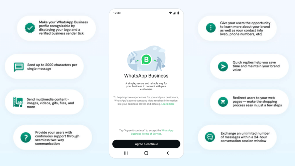 How to Setup WhatsApp