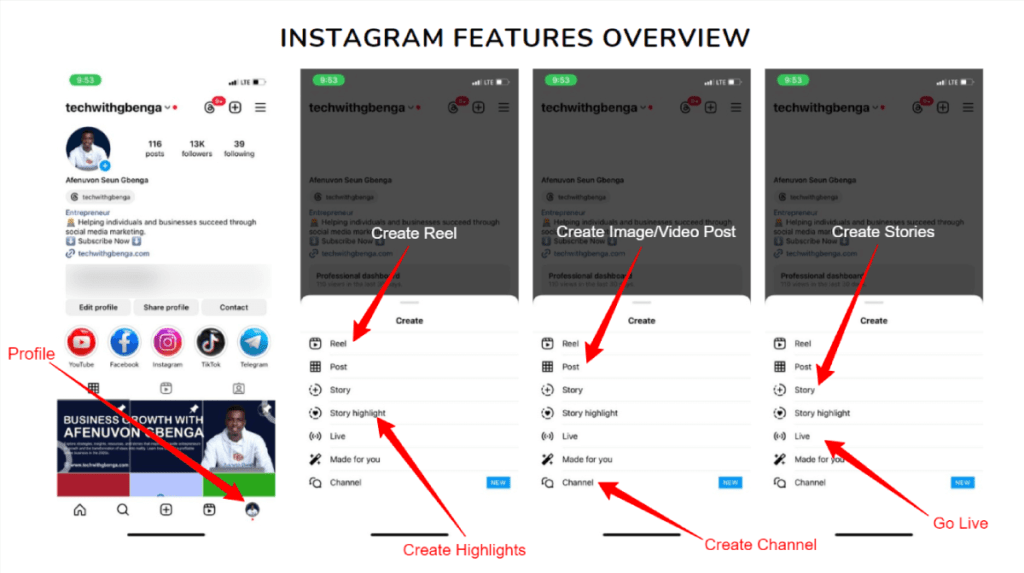 Instagram Account Features