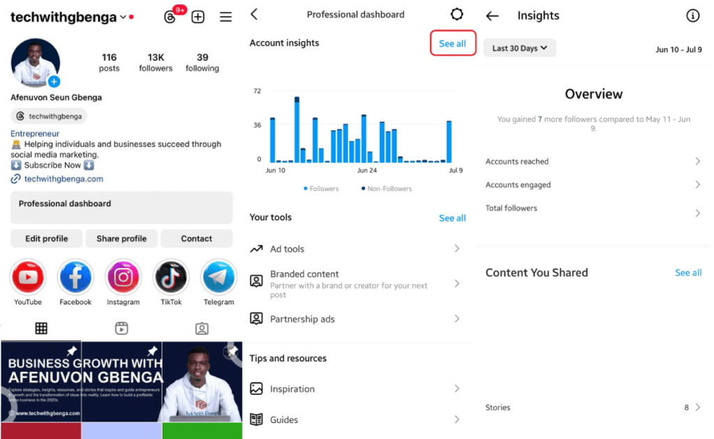 Instagram Analytics